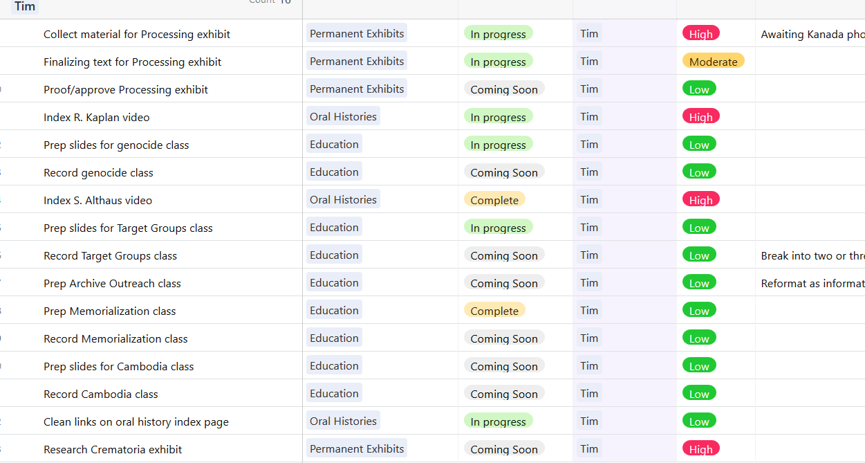 Archiving workflow post-COVID – geistweg